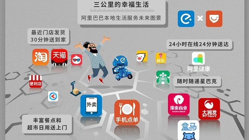 开锁换锁，流程图带你轻松上手